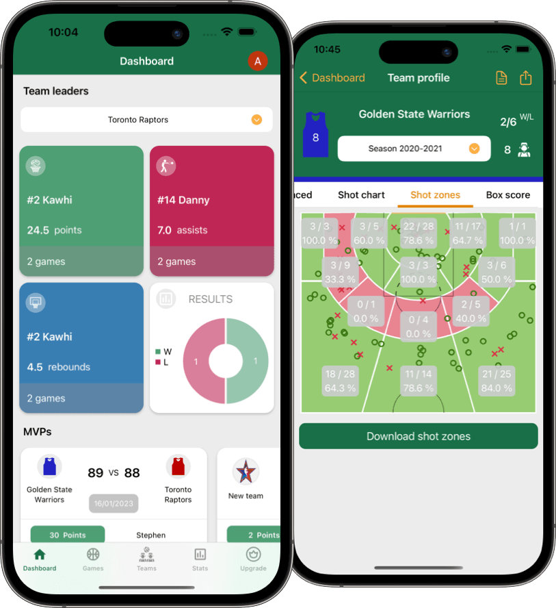 Basketball Stats Assistant - The Best App To Track Your Team Basketball  Statistics.